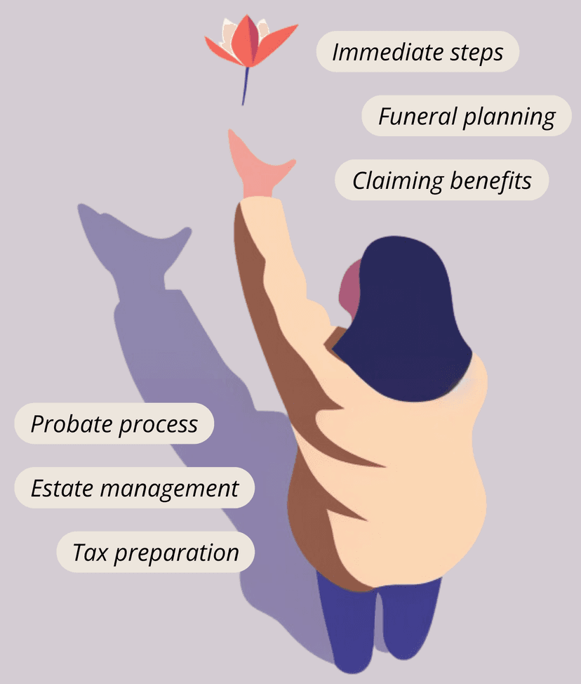 Afterly Woman and Flower Vector Image